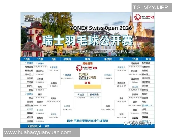 欧冠扩军至36队引发争议瑞士赛制能否提升比赛公平性 欧冠扩军至36队引发争议瑞士赛制能否提升比赛公平性