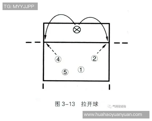 重庆网球队快攻战术分析与成败经验分享 重庆网球队快攻战术分析与成败经验分享